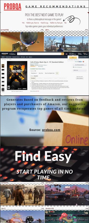 Game Recommendations (1)