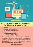 6 Web Development Trends that Will Rule the Year of 2021 PowerPoint PPT Presentation