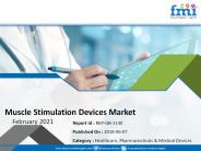 Muscle Stimulation Devices Market