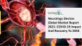 Global Neurology Devices Market Competitive Landscape Forecast 2021 To 2025 PowerPoint PPT Presentation