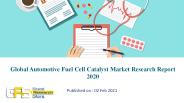 Global Automotive Fuel Cell Catalyst Market Research Report 2020