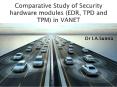 Comparative study of security hardware modules (EDR, TPD and TPM) in VANET PowerPoint PPT Presentation