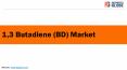 Priti211,3 Butadiene (BD) market PowerPoint PPT Presentation