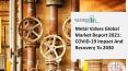 Metal Valves Market Industry Analysis, Size, Share, Trends, Growth and Forecast 2021 - 2030 PowerPoint PPT Presentation