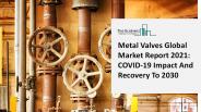 Metal Valves Market Industry Analysis, Size, Share, Trends, Growth and Forecast 2021 - 2030