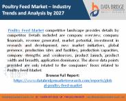 Poultry Feed Market