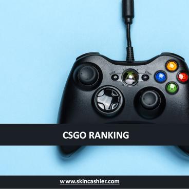 Ranking the New CS: GO Skins