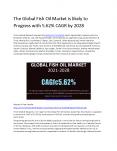 Global Fish Oil Market | Growth, Analysis, Trends, Share PowerPoint PPT Presentation