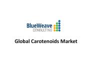 Brewing Enzymes Market Growth