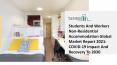 Students And Workers Non-Residential Accommodation Market Industry Outlook, Opportunities in Market And Expansion By 2030 PowerPoint PPT Presentation
