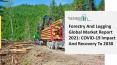 Global Forestry And Logging Market Opportunities And Strategies To 2030 PowerPoint PPT Presentation