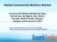 Commercial Washers Market by Type, by End-Use, by Region, Size, Share, Growth, Global Trends, Industry Analysis and Forecast to 2027 PowerPoint PPT Presentation