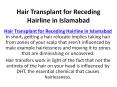 Hair Transplant for Receding Hairline in Islamabad PowerPoint PPT Presentation