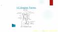 IC engine Terminology in gujarati PowerPoint PPT Presentation