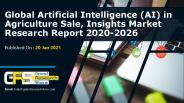 Artificial Intelligence (AI) in Agriculture