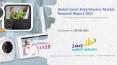 Global Smart Baby Monitor Market Research Report 2021 PowerPoint PPT Presentation