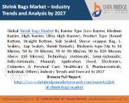 Shrink Bags Market