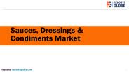 Sauces, Dressings & Condiments Market