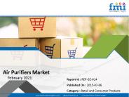 Air Purifiers Market