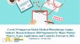 Covid-19 Impact on Global Medical Phototherapy Lamps Industry Research Report 2020 Segmented by Major Market Players, Types, Applications and Countries Forecast to 2026 PowerPoint PPT Presentation
