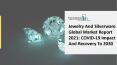 Global Jewelry And Silverware Market Size Projected To Rise Lucratively During 2025 PowerPoint PPT Presentation