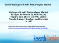 Hydrogen Breath Test Analyzer Market by Type, by Sensor, by End-Use, by Region, Size, Share, Growth, Global Trends, Industry Analysis and Forecast to 2027 PowerPoint PPT Presentation