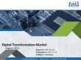 Digital Transformation Market PowerPoint PPT Presentation