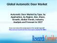 Automatic Door Market by Type, by Application, by Region, Size, Share, Growth, Global Trends, Industry Analysis and Forecast to 2027 PowerPoint PPT Presentation