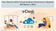 Top 3 Reasons Why Virtual Desktop Infrastructure Adoption Will Boom in 2021 PowerPoint PPT Presentation