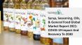 Syrup Seasoning Oils And General Food Market Trends, Market Share, Industry Size, Opportunities, Analysis and Forecast to 2030 PowerPoint PPT Presentation