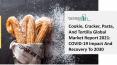 Global Cookie Cracker Pasta And Tortilla Market Competitive Strategies And Forecasts To 2030 PowerPoint PPT Presentation