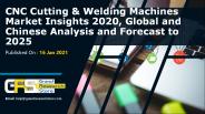 Cutting & Welding machine