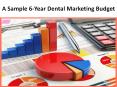 A Sample 6-Year Dental Marketing Budget PowerPoint PPT Presentation