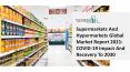 Supermarkets And Hypermarkets Market Size, Growth, Opportunity and Forecast to 2030 PowerPoint PPT Presentation