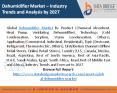 Dehumidifier Market PowerPoint PPT Presentation