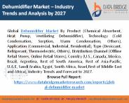 Dehumidifier Market