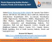 Plastic Dispensing Bottles Market
