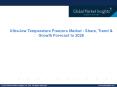 Ultra-low Temperature Freezers Market Growth Potential & Forecast, 2026 PowerPoint PPT Presentation