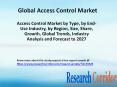 Access Control Market by Type, by End-Use Industry, by Region, Size, Share, Growth, Global Trends, Industry Analysis and Forecast to 2027 PowerPoint PPT Presentation