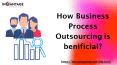 Inovantage Outsourcing- Leading BPO & BIM Modeling service provider company in India PowerPoint PPT Presentation