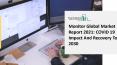 Monitor Market 2021: Global Industry Analysis By Size, Share, Growth, Trends And Forecast Till 2030 PowerPoint PPT Presentation