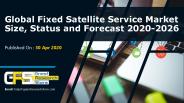 Fixed Satellite Service