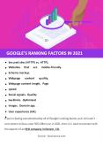GOOGLE’S RANKING FACTORS IN 2021 PowerPoint PPT Presentation