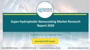 Super-hydrophobic Nanocoating Market Research Report 2020