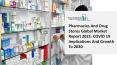 Pharmacies And Drug Stores Market Size, Share, Statistics, Latest Trends, Segmentation And Forecast to 2030 PowerPoint PPT Presentation