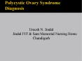 Diagnosis of PCOD | Jindal IVF Chandigarh PowerPoint PPT Presentation