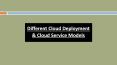 Different Cloud Deployment & Cloud Service Models PowerPoint PPT Presentation