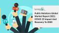 Public Relations Market Industry Analysis, Size, Share, Trends, Growth and Forecast 2021 - 2030 PowerPoint PPT Presentation