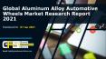 Aluminum Alloy Automotive Wheels Market PowerPoint PPT Presentation