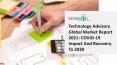 Technology Advisory Market 2021 Value, Status And Global Analysis PowerPoint PPT Presentation